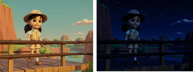 Context replacement example